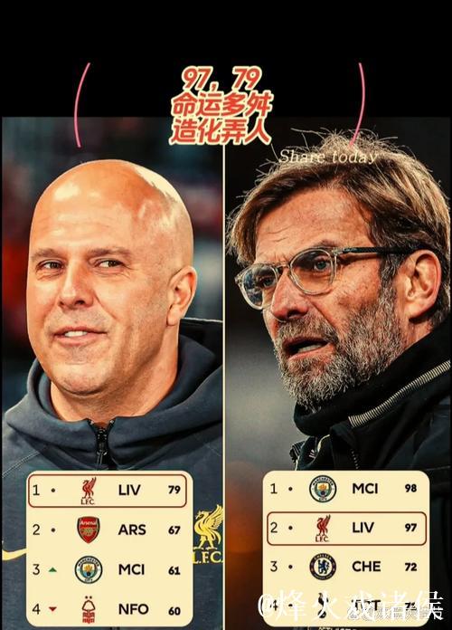 热刺拒换帅,邀请克洛普执教难以实现,英超排名仅第十一 热刺拒换帅,邀请克洛普执教难以实现,英超排名仅第十一