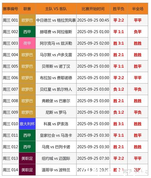 实时更新世界杯比赛比分查询网站