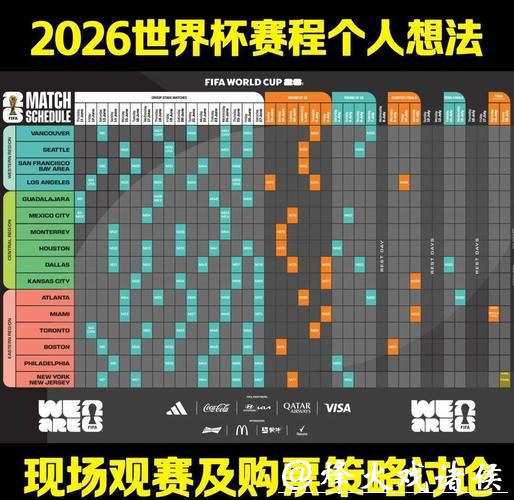 深入解析2026世界杯预选赛新赛制 深入解析2026世界杯预选赛新赛制