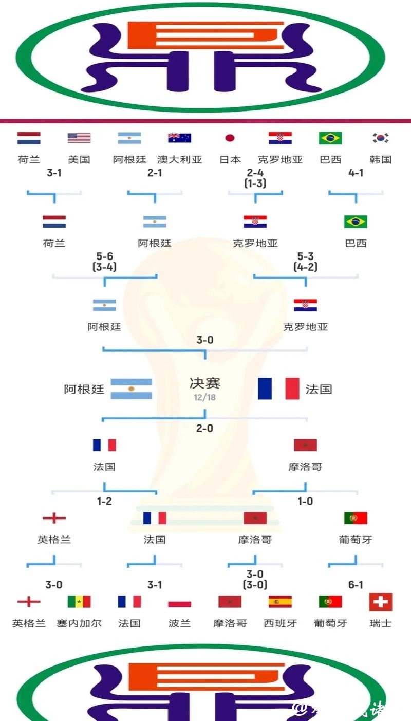 深入解析世界杯比赛胜负关键因素 深入解析世界杯比赛胜负关键因素